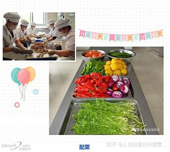 营养餐1345管理流程_营养餐 信息_营养餐使用情况