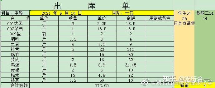营养餐 信息_营养餐标准体系_营养餐资料
