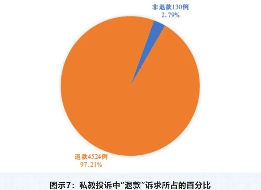 健身房私教赚钱吗_健身房私教值得买吗_去健身房怎么买私教