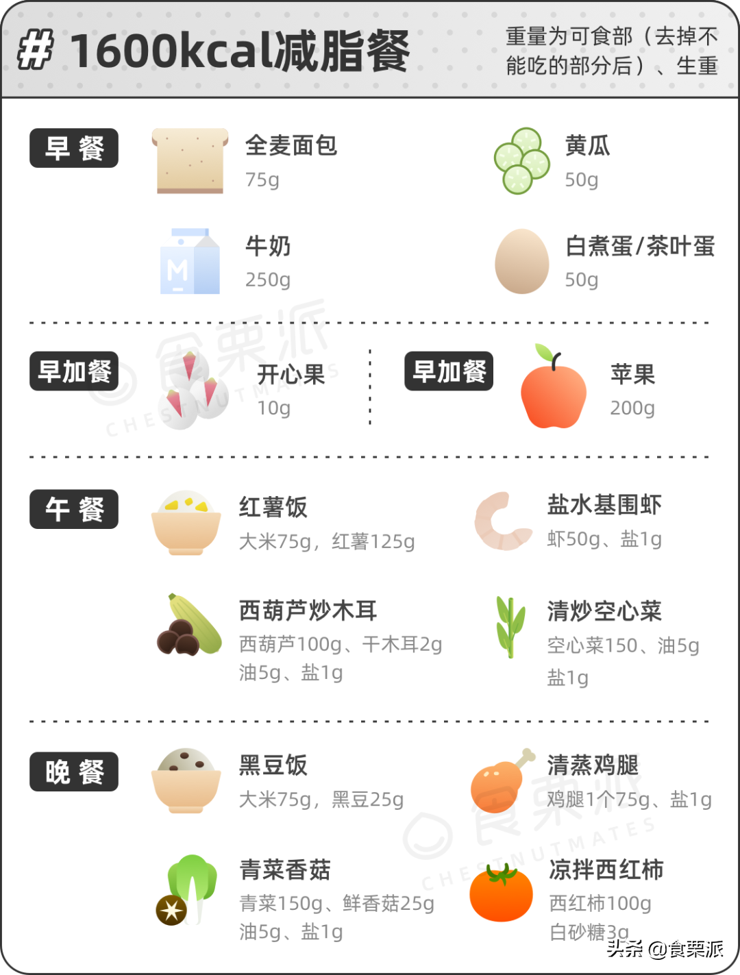 健身破壁机营养餐_健身破壁机_破壁营养机怎么用说明