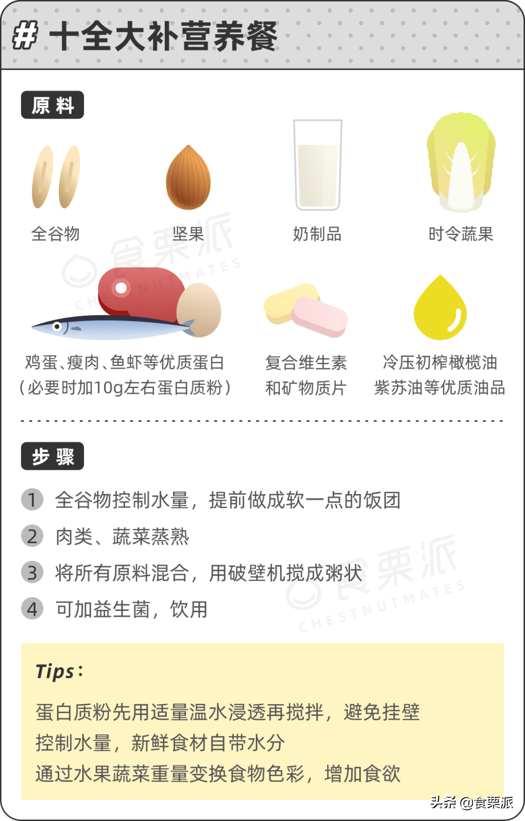 破壁营养机怎么用说明_健身破壁机营养餐_健身破壁机