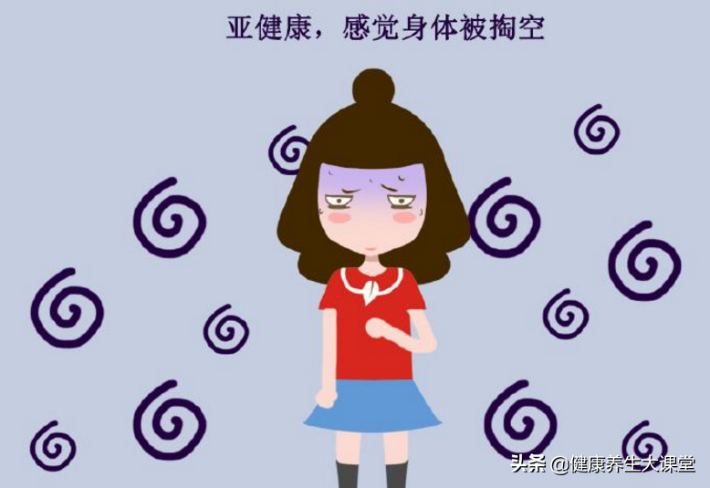 亚健康人的保健指导_亚健康人群的饮食指导_亚健康人指导